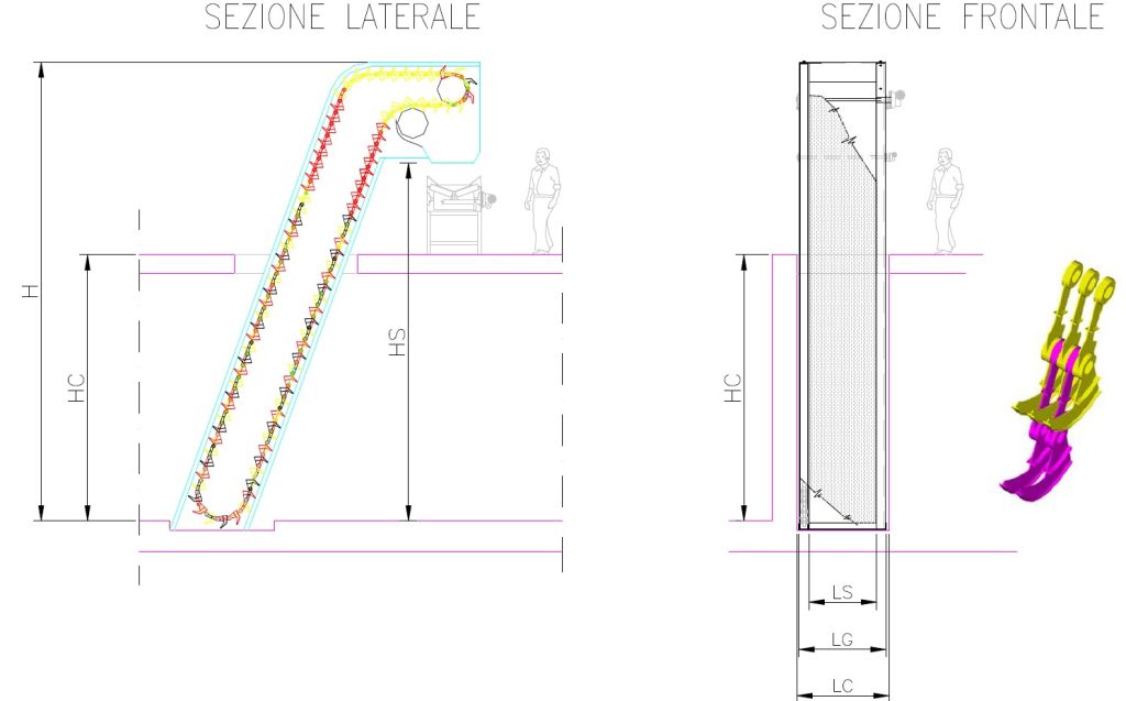 Griglia autopulente SCG – Schema costruttivo e dimensionale